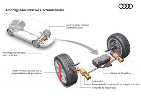 Conozca el innovador sistema de amortiguadores de Audi