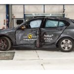 Euro NCAP, Noticias de Autos, Chile