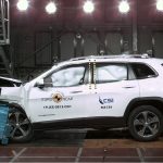 Euro NCAP, Noticias de Autos, Chile