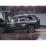 Euro NCAP, Noticias de Autos, Chile