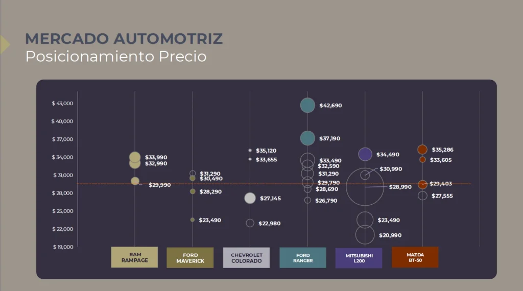 AN RP 2025 02