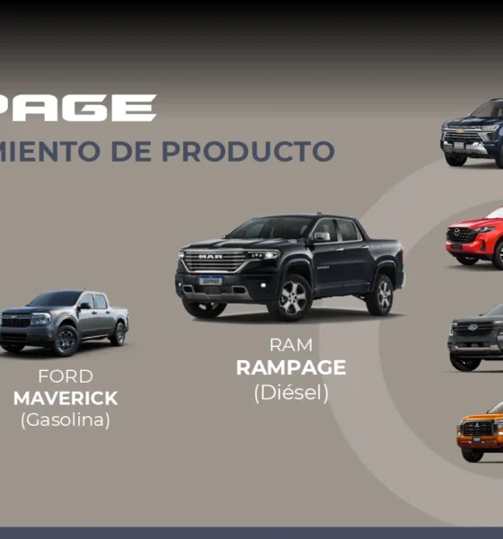 RAM Rampage 2025