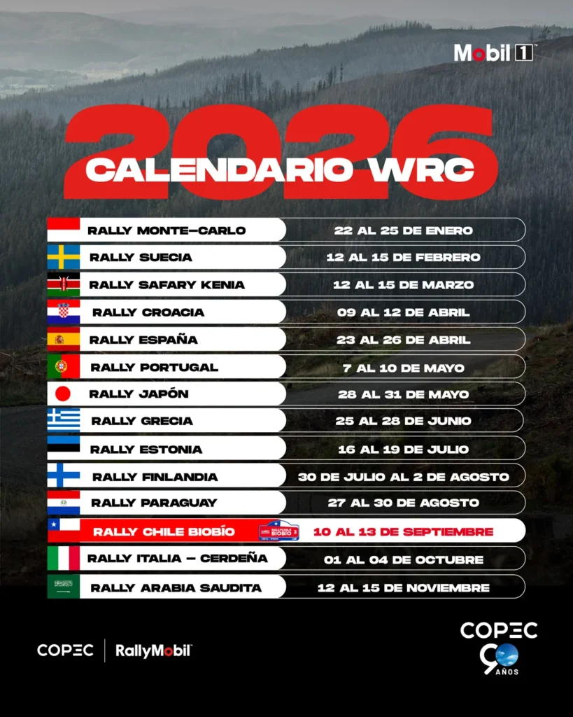 CHILE ES CONFIRMADO EN CALENDARIO 2026 DEL CAMPEONATO MUNDIAL DE RALLY 34 WRC junto a FIA -Federación Internacional de Automovilismo